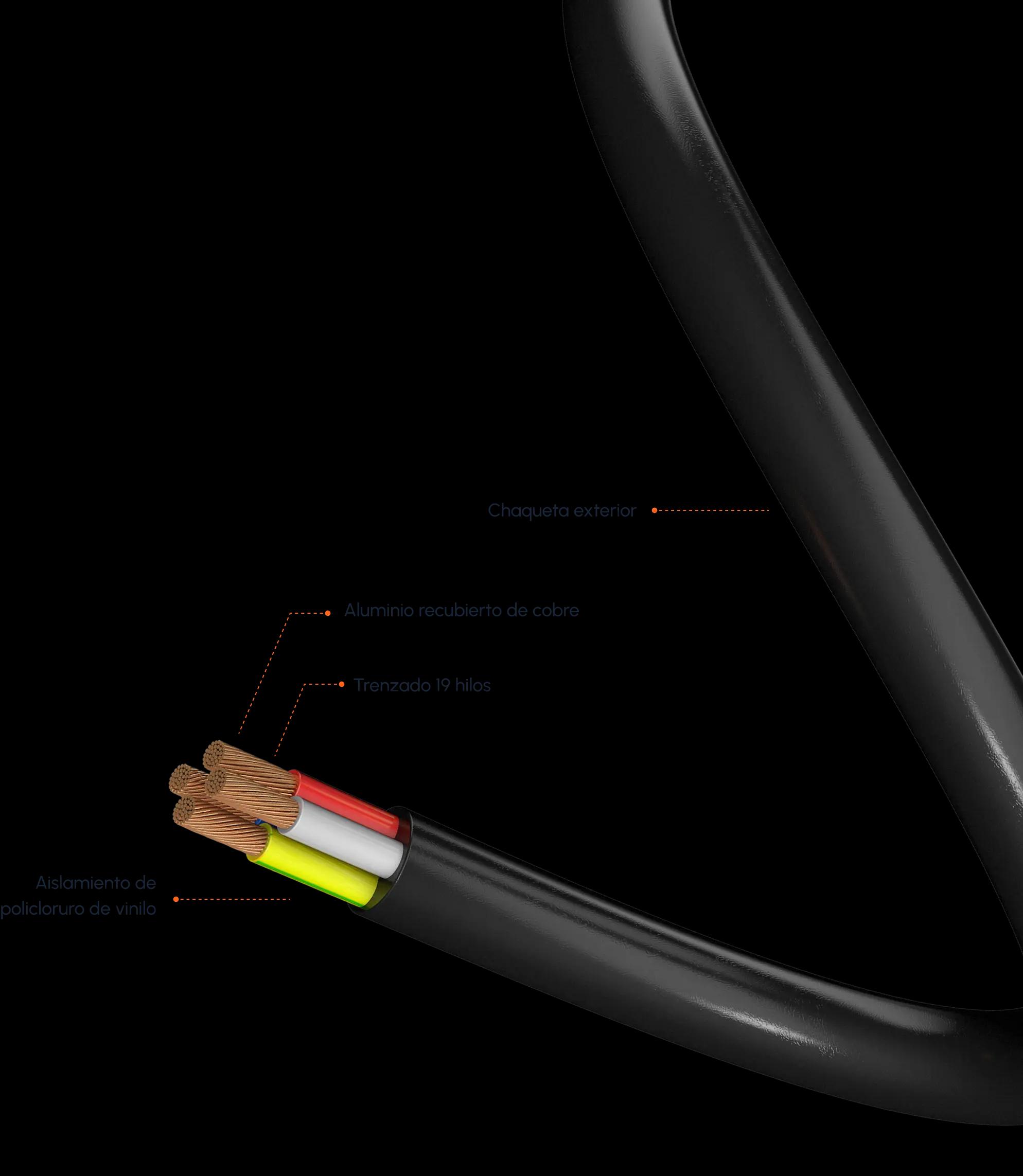 Cables Multiconductores